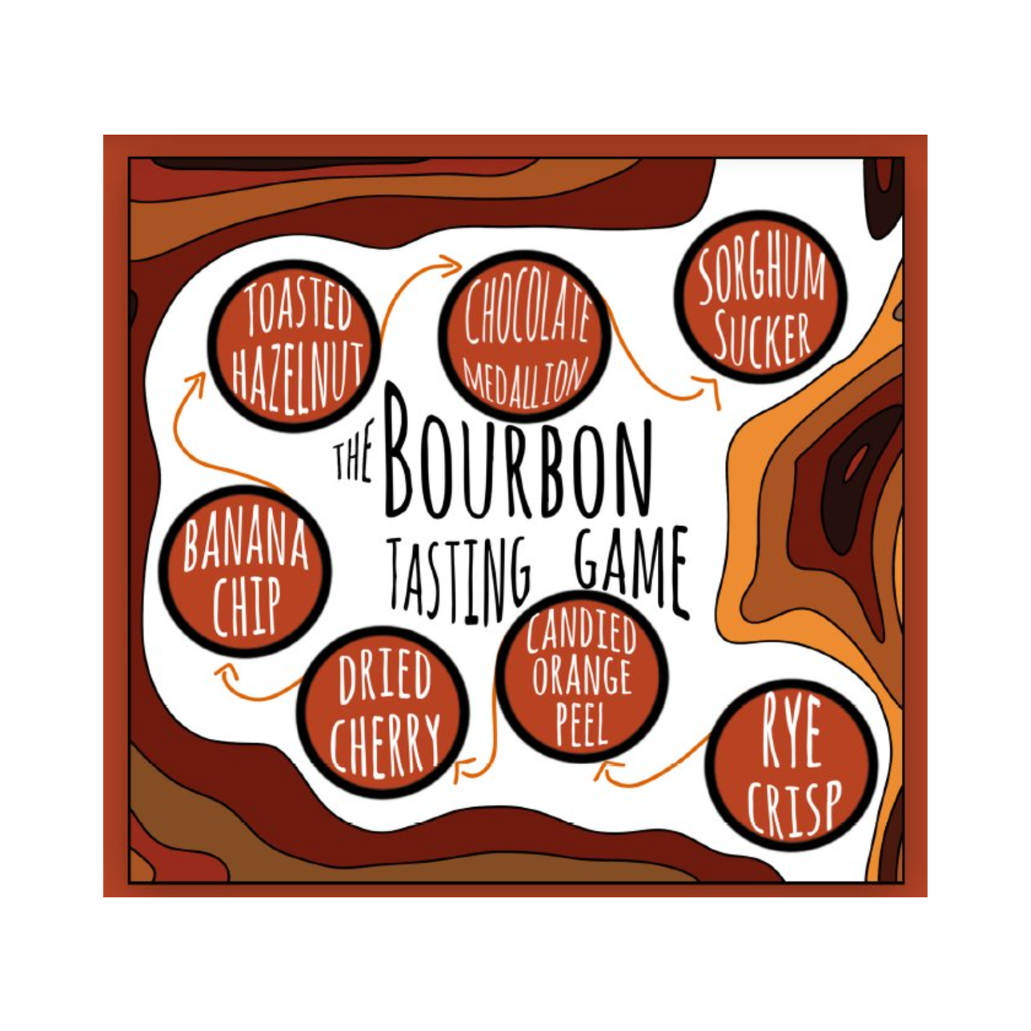 Bourbon Tasting Game